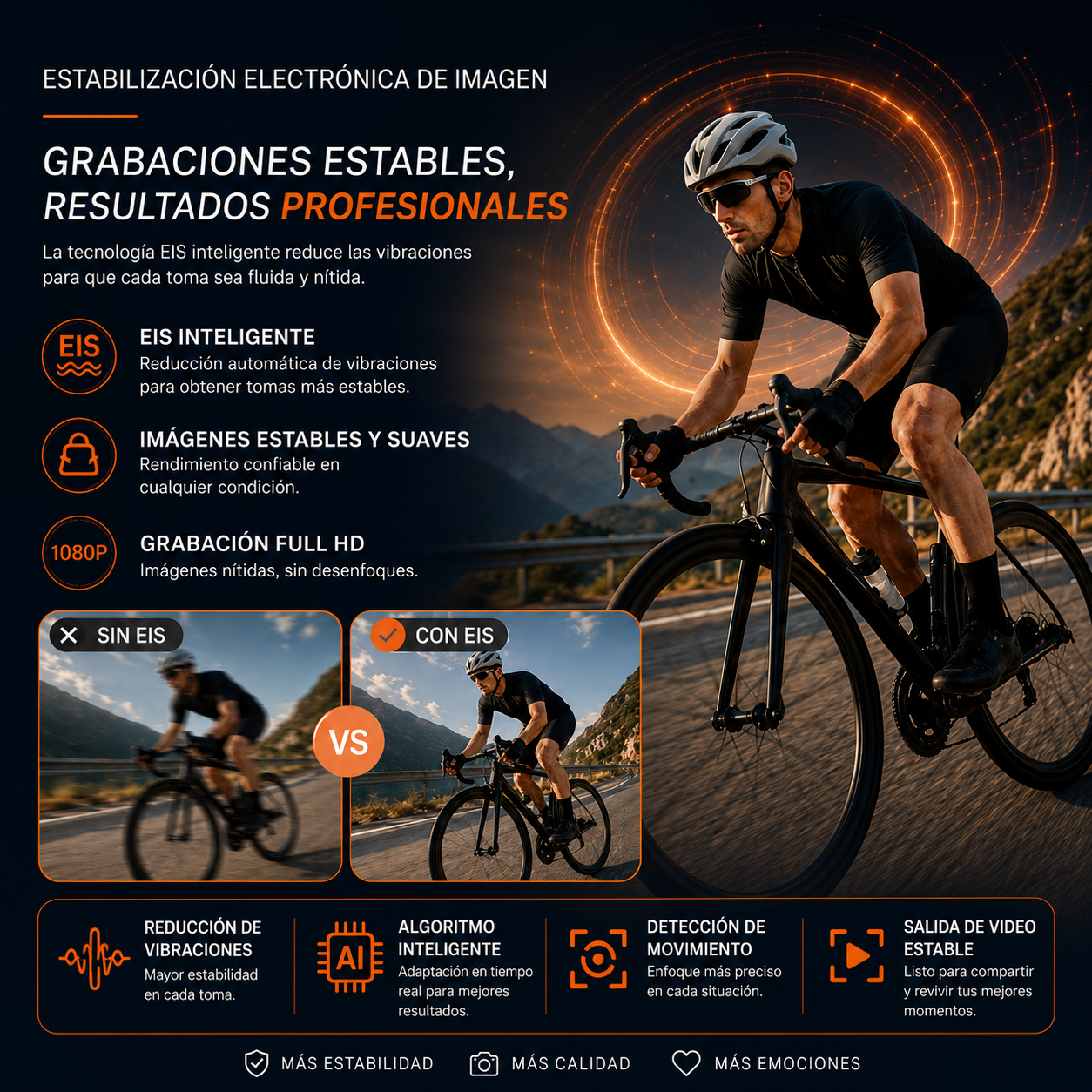Auriculares Inteligentes con Cámara IA E900