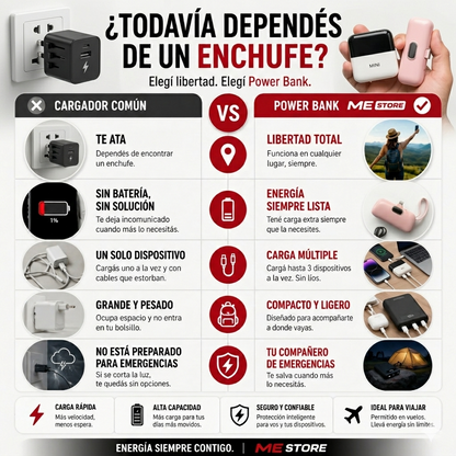 CÁPSULA POWER BANK 5000mAh