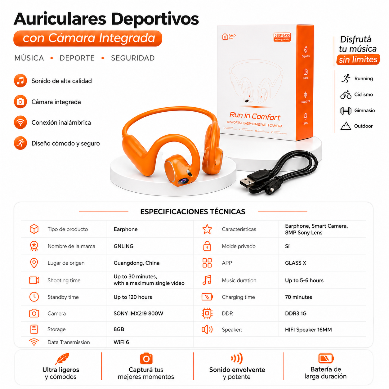 Auriculares Inteligentes con Cámara IA E900